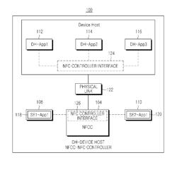 Method and system for managing multiple applications in near field communication