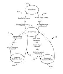 Method and system to detect faults of a trailer electrical system