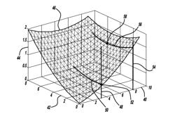 Analytic method of fuel consumption optimized hybrid concept for fuel cell systems