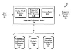 Suggesting and refining user input based on original user input