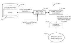 Using categorical metadata to rank search results