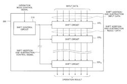 Processor and operating method