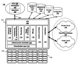 Building a cloud computing environment using a seed device in a virtual computing infrastructure