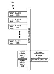 Systems and methods for dynamic power management in a blade server