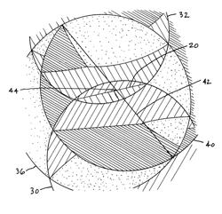 Leakage location methods