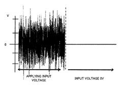 STRUCTURE ANALYZING DEVICE AND A STRUCTURE ANALYZING METHOD