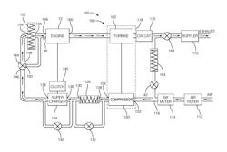 COLD START STRATEGY AND SYSTEM FOR GASOLINE DIRECT INJECTION COMPRESSION IGNITION ENGINE