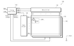 DISPLAY APPARATUS AND DRIVING METHOD THEREOF