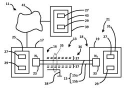 METHOD AND DEVICE FOR DETECTING A BRIDGED TAP WITHIN A TELECOMMUNICATION LINE