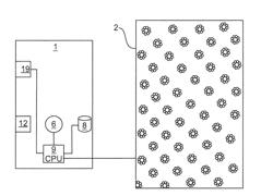 Configuration Provision Device and Corresponding M2M Device, System, Method, Computer Program and Computer Program Product