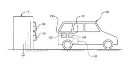 Communication device activated by fuel door