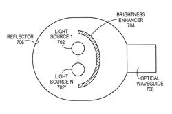 Enhancing the brightness of multiple light sources in dermatologic treatment devices