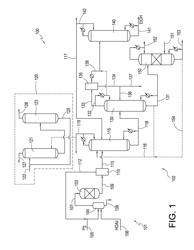 Process to reduce ethanol recycled to hydrogenation reactor