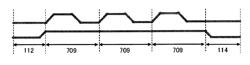 Different signal transmission line for printed circuit board