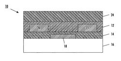 Encapsulation layer for electronic devices