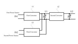 Uninterruptible power system