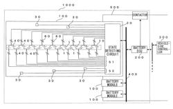 Battery module, battery system and electric vehicle