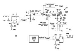 System and method of balanced slope compensation for switch mode regulators