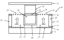 Actuator including magnet for a projection exposure system and projection exposure system including a magnet