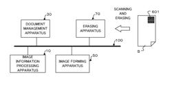 Document management apparatus