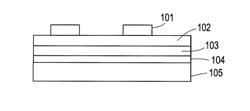 High surface resistivity electrostatic chuck