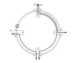 Optimized seam allocation in an ethernet ring network