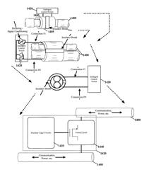 Cable/guidewire/interconnects communication apparatus and methods