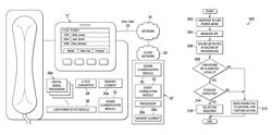 System and method for using endpoints to provide sound monitoring