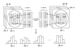 Information processing apparatus and method of processing information, storage medium and program