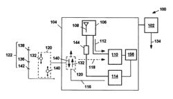 Apparatus and method for repeating communication messages in rail vehicle system