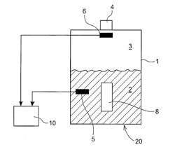 Method and device for determining the relative humidity of an insulating liquid filled electric apparatus