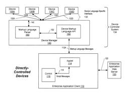 Implementing device support in a web-based enterprise application