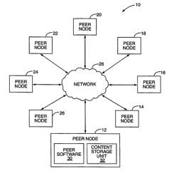 SYSTEM AND METHOD FOR CREATING A PREFERENTIAL AD-HOC NETWORK