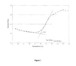 PLASTICISER COMPOSITIONS COMPRISING GELIFICATION ACCELERATORS BASED ON ESTER(S) OF 1,4 : 3,6-DIANHYDROHEXITOL HAVING LOW MOLAR WEIGHT