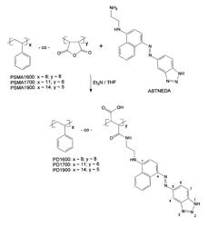 Functionalised polymers for binding metal surfaces