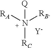 Process for the synthesis of quaternary amine compounds