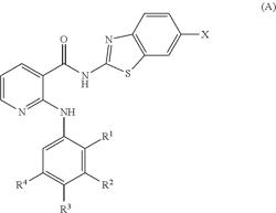 2-anilino nicotinyl linked 2-amino benzothiazole conjugates and process for the preparation thereof