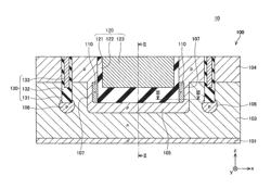 Semiconductor device