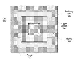 Bonding and electrically coupling components