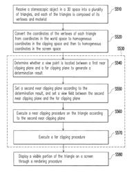 Three-dimensional graphics clipping method, three-dimensional graphics displaying method, and graphics processing apparatus using the same