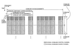 Mobile station device, communication system, communication method and integrated circuit