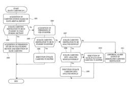 Automatic analyzing system