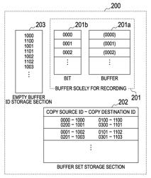 Storage system control method