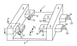 GLASS FURNACE FOREHEARTH HEATING