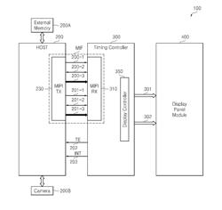 TIMING CONTROLLER TO PERFORM PANEL SELF-REFRESH USING COMPRESSED DATA, METHOD OF OPERATING THE SAME, AND DATA PROCESSING SYSTEM INCLUDING THE SAME