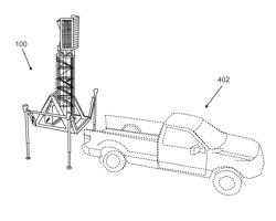 Universal mobile video surveillance system and method for convenient operation in a truck