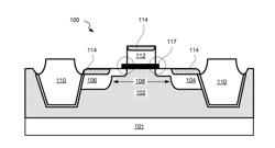 Methods and Systems for Forming Reliable Gate Stack on Semiconductors