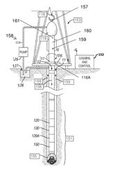 Automatic Wellbore Condition Indicator and Manager