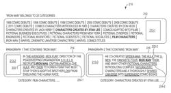 Concept Categorization