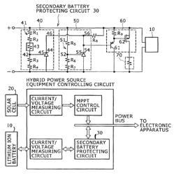 Secondary battery protecting circuit and hybrid power source equipment